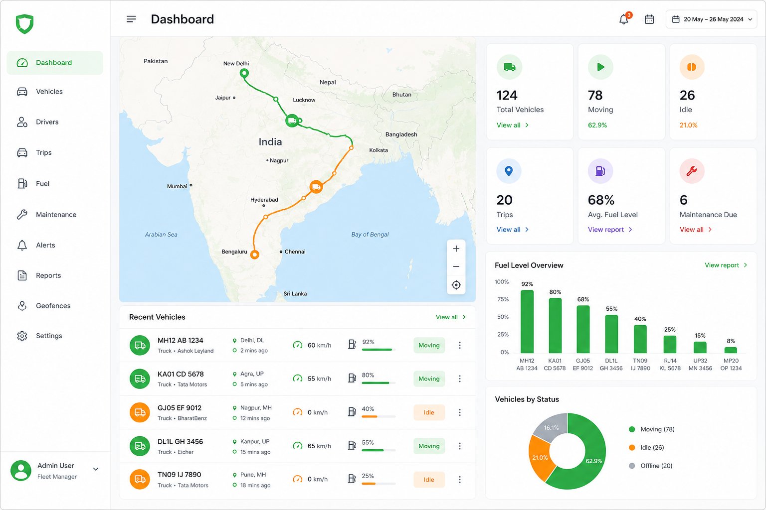 VandeTrack fleet dashboard preview